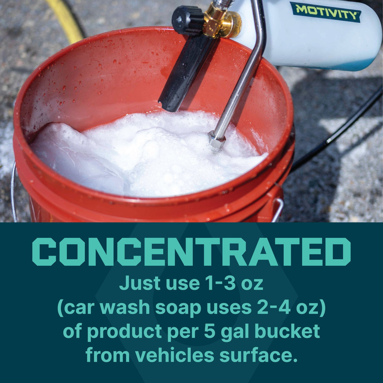 MOTIVITY Ultimate Car Wash & Detailing Kit - Includes Car Wash Soap, Snow Foam & Ceramic Washes, Spray Nozzle, 21-Piece Detailing Kit, and 2 Microfiber Cleaning Cloths